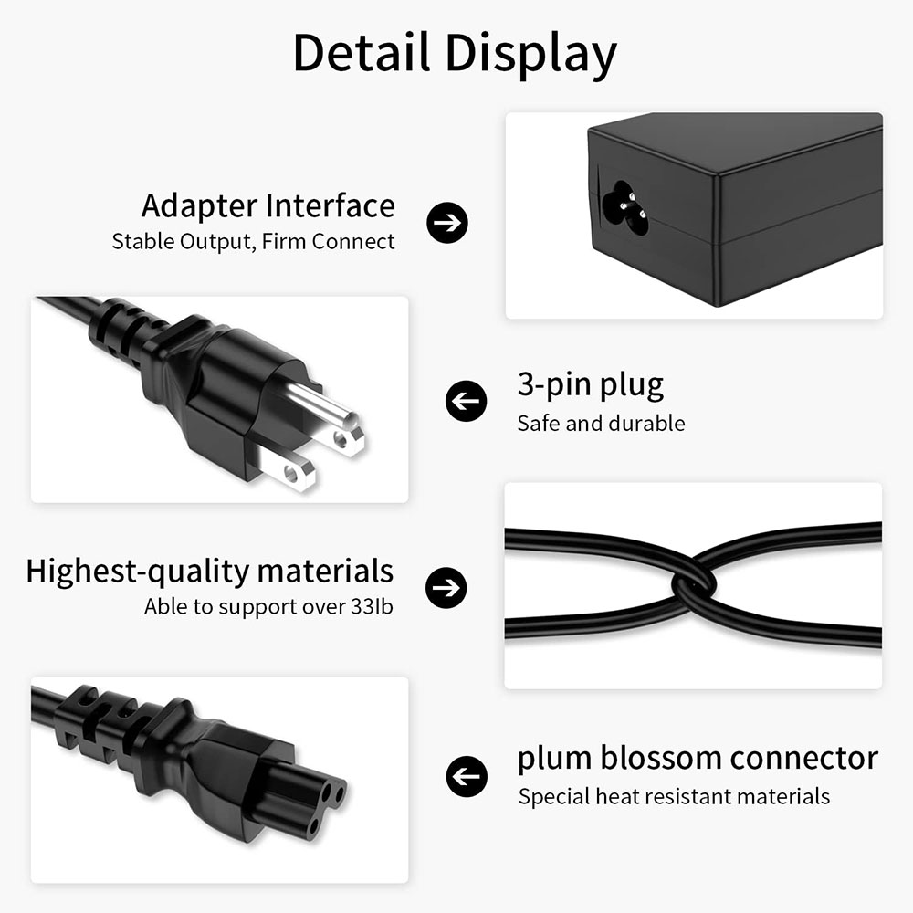 19V 65W Charger Fit for Boombo - Fpv Drone Charger ulasan dan harga
